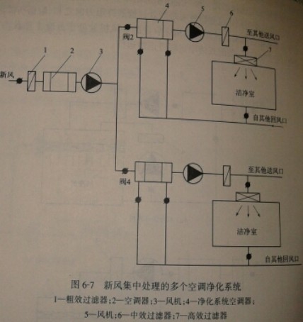 ·缯дĶյϵͳ